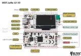 Heltec WiFi LoRa 32(V3), ESP32S3 + SX1262 LoRa Node, kompatybilny z Meshtastic i LoRaWAN – 3