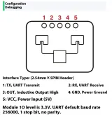LD2410C 24GHz moduł czujnika obecności człowieka – 4
