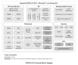 Płytka deweloperska ESP32-C3 z mini wyświetlaczem OLED 0.42 cala midi – 6