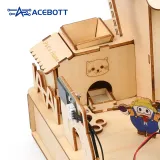 ACEBOTT ESP32 Inteligentny Zestaw Startowy do Farmy – 2