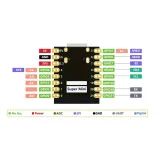 ESP32-C3 Super Mini Wi-Fi & BLE z 4MB Flash – 3