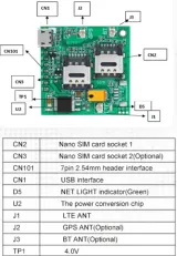 Moduł A7670 SIM 4G LTE Cat 1 i GPS – 2