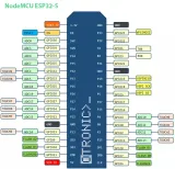 NodeMCU ESP32-S 4MB WROOM 38 pinów – 2