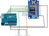 AD9850 DDS Generator sygnału Module – 2