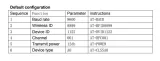 2.4Ghz JDY-40 NRF24L01 bezprzewodowa transmisja portu szeregowego – 5