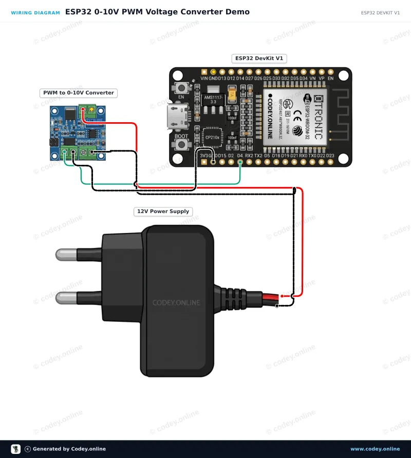Schemat podłączenia: Moduł konwertera napięcia na PWM 0-10V na ESP32 DevKit V1
