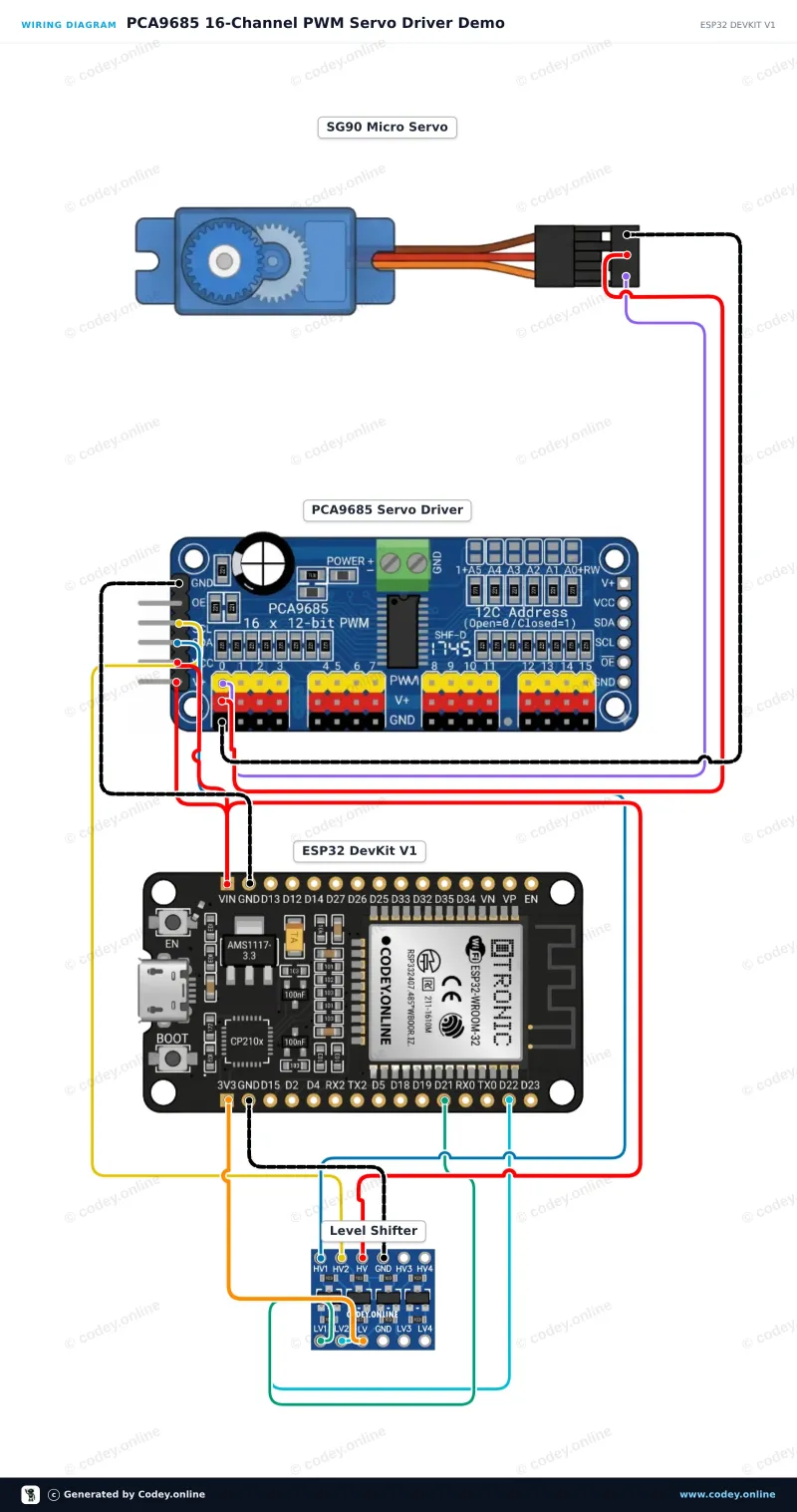 Schemat podłączenia: 16-kanałowy 12-bitowy sterownik PWM Servo I2C na ESP32 DevKit V1