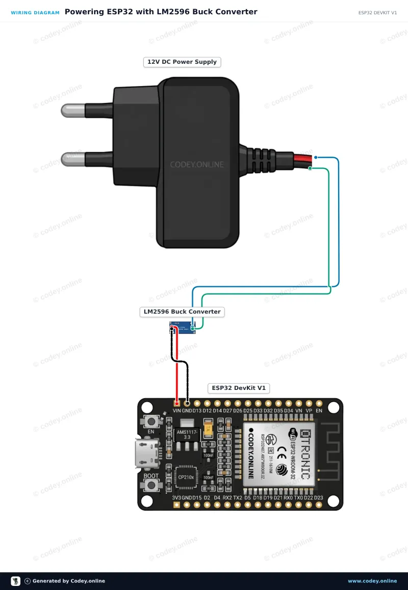 Schemat podłączenia: Regulowany moduł step-down 3-40VDC do 1.5-35VDC LM2596 na ESP32 DevKit V1