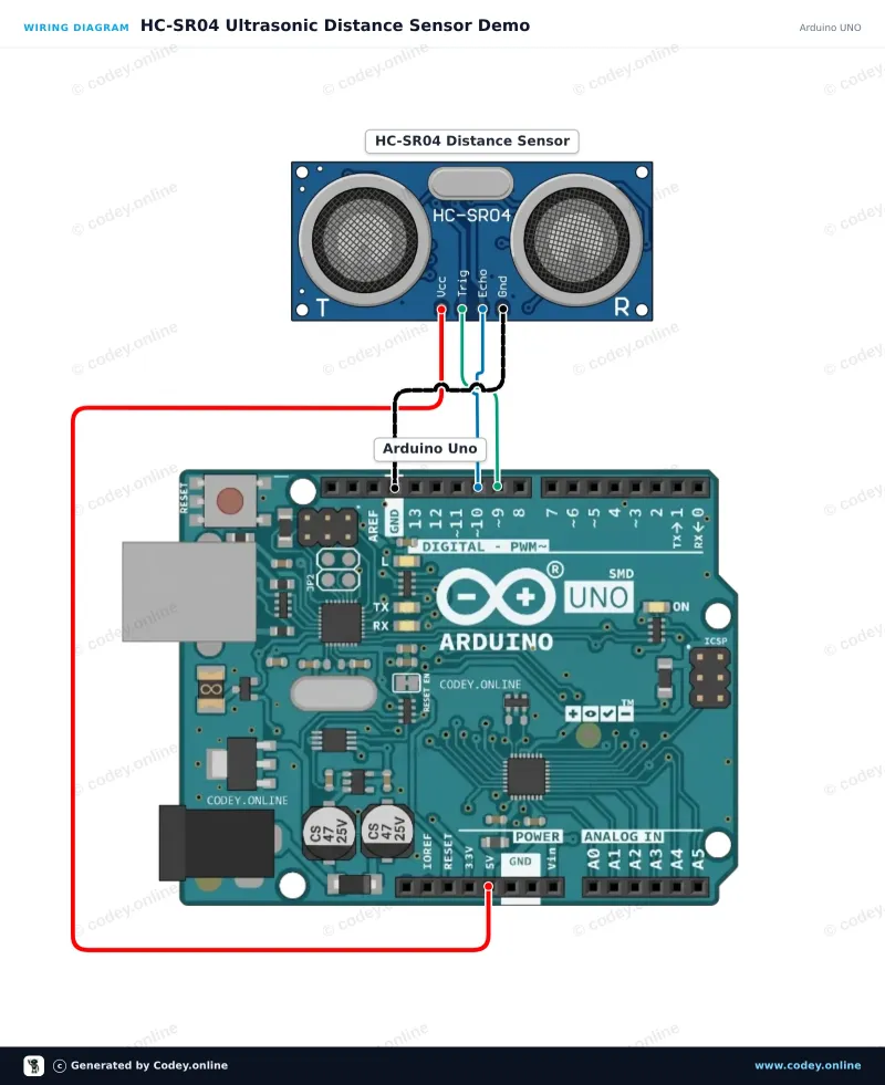 Schemat podłączenia: Ultradźwiękowy czujnik odległości HC-SR04 na Arduino UNO