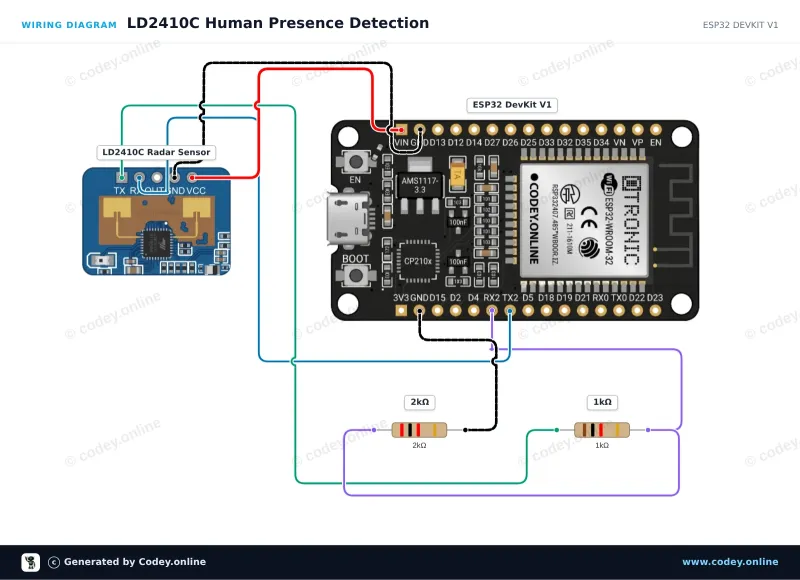 Schemat podłączenia: LD2410C 24GHz moduł czujnika obecności człowieka na ESP32 DevKit V1