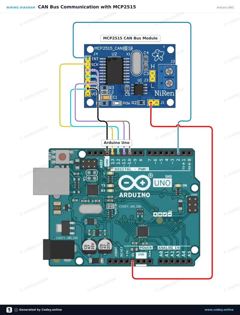 Schemat podłączenia: Moduł CAN-bus MCP2515 SPI 5V na Arduino UNO