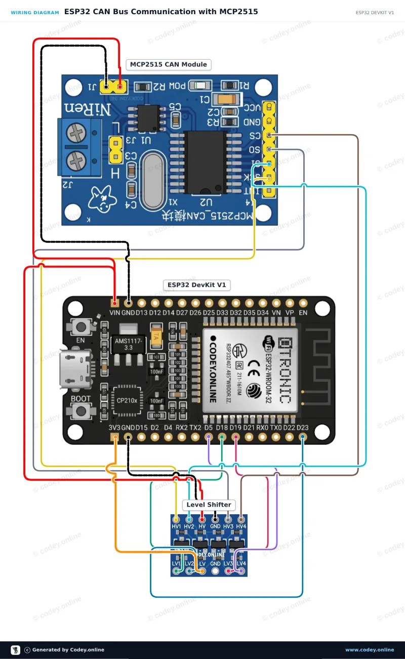 Schemat podłączenia: Moduł CAN-bus MCP2515 SPI 5V na ESP32 DevKit V1
