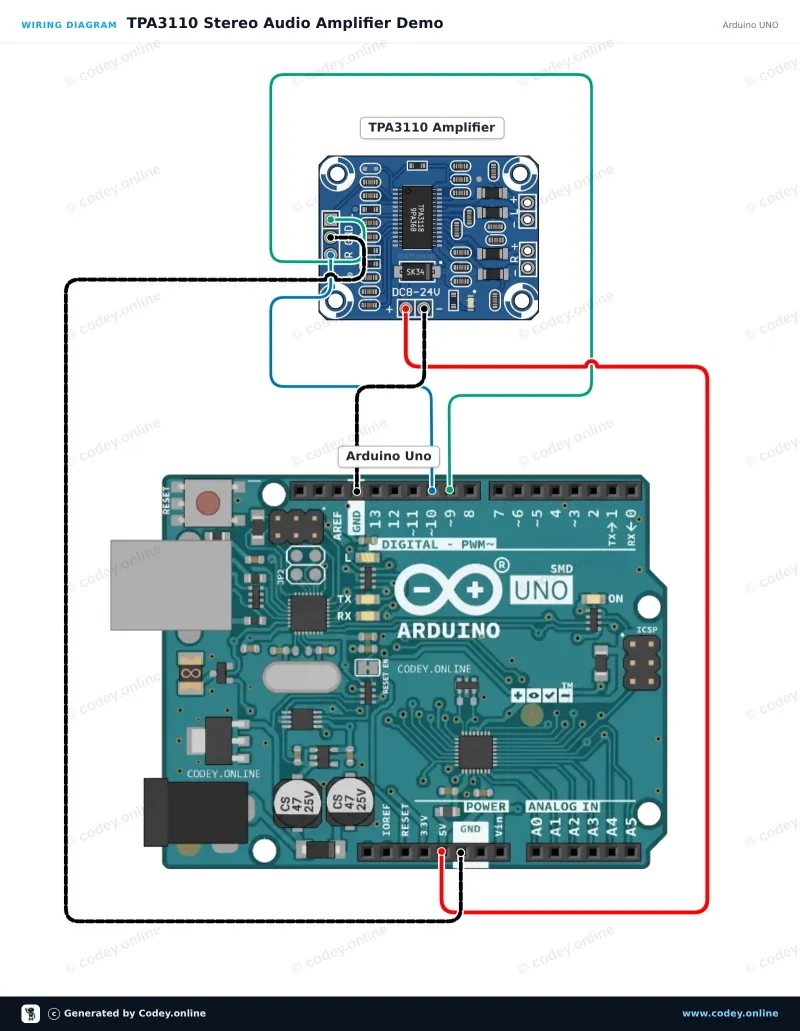 Schemat podłączenia: 2x15W Cyfrowy mini wzmacniacz audio 8-24V Module | TPA3110 | HW-714 na Arduino UNO