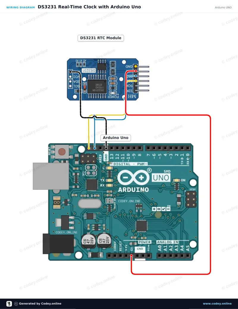 Schemat podłączenia: DS3231 Moduł zegara czasu rzeczywistego I2C (RTC wysoka precyzja) na Arduino UNO