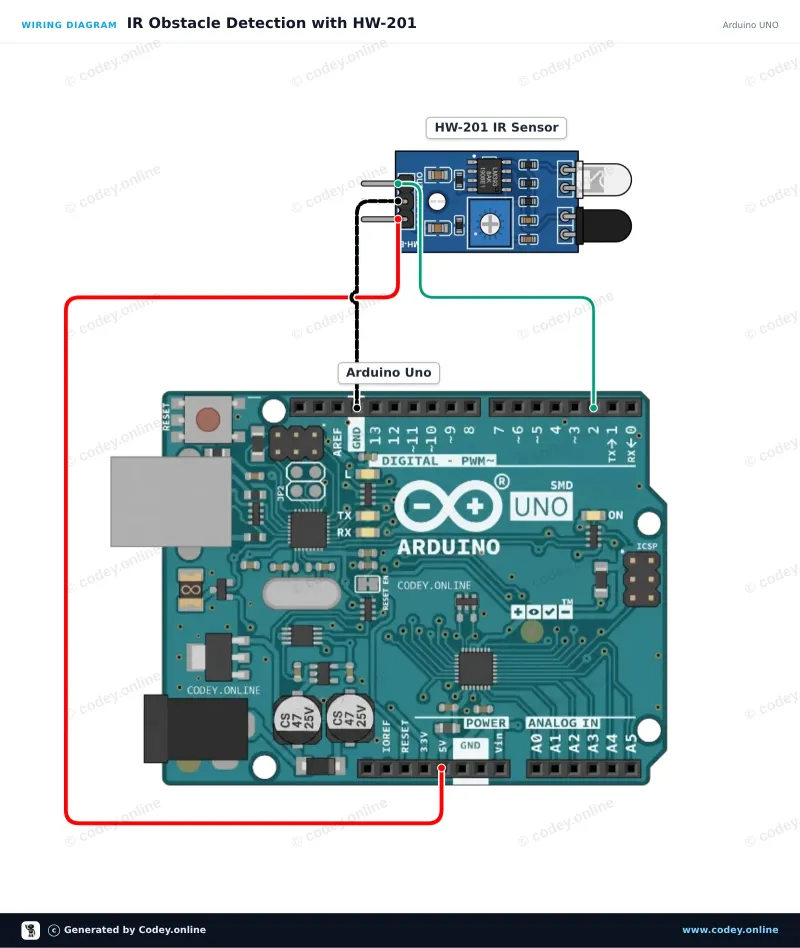 Schemat podłączenia: Moduł unikania przeszkód na podczerwień HW-201 na Arduino UNO