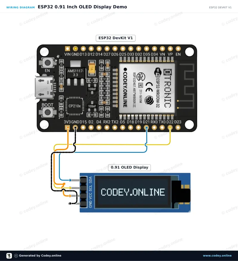 Schemat podłączenia: Mini OLED display biały 0.91 inch 128x32 I2C na ESP32 DevKit V1