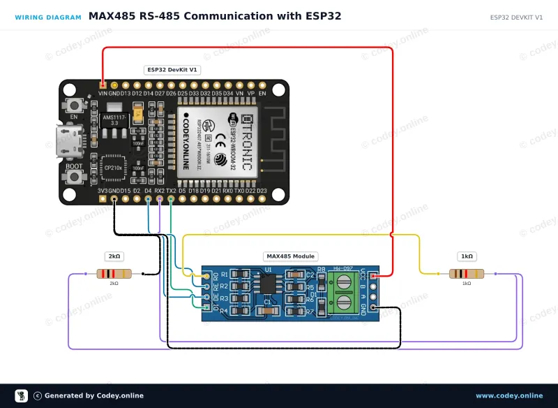 Schemat podłączenia: Moduł konwertera MAX485 TTL na RS485 na ESP32 DevKit V1
