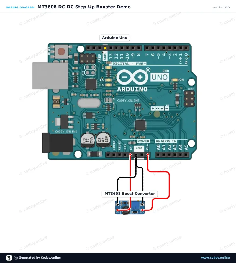 Schemat podłączenia: MT3608 2A Max DC-DC Step Up Power Module Booster Power Module na Arduino UNO