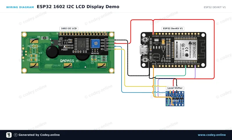 Schemat podłączenia: Adapter I2C do LCD 1602/2004 na ESP32 DevKit V1