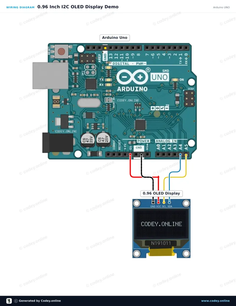 Schemat podłączenia: Mini wyświetlacz OLED żółty 0.96 inch 128x64 I2C na Arduino UNO