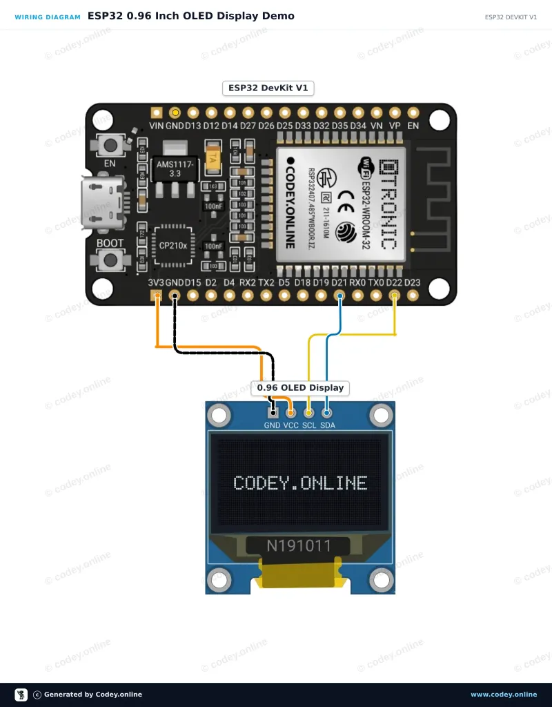 Schemat podłączenia: Mini OLED display  niebieski 0.96 inch 128x64 I2C na ESP32 DevKit V1