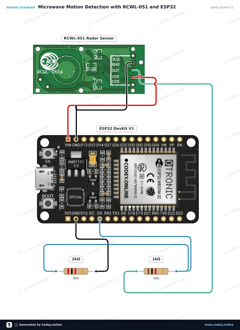 Schemat podłączenia: Czujnik ruchu z mikrofalowym radarem RCWL-051 na ESP32 DevKit V1