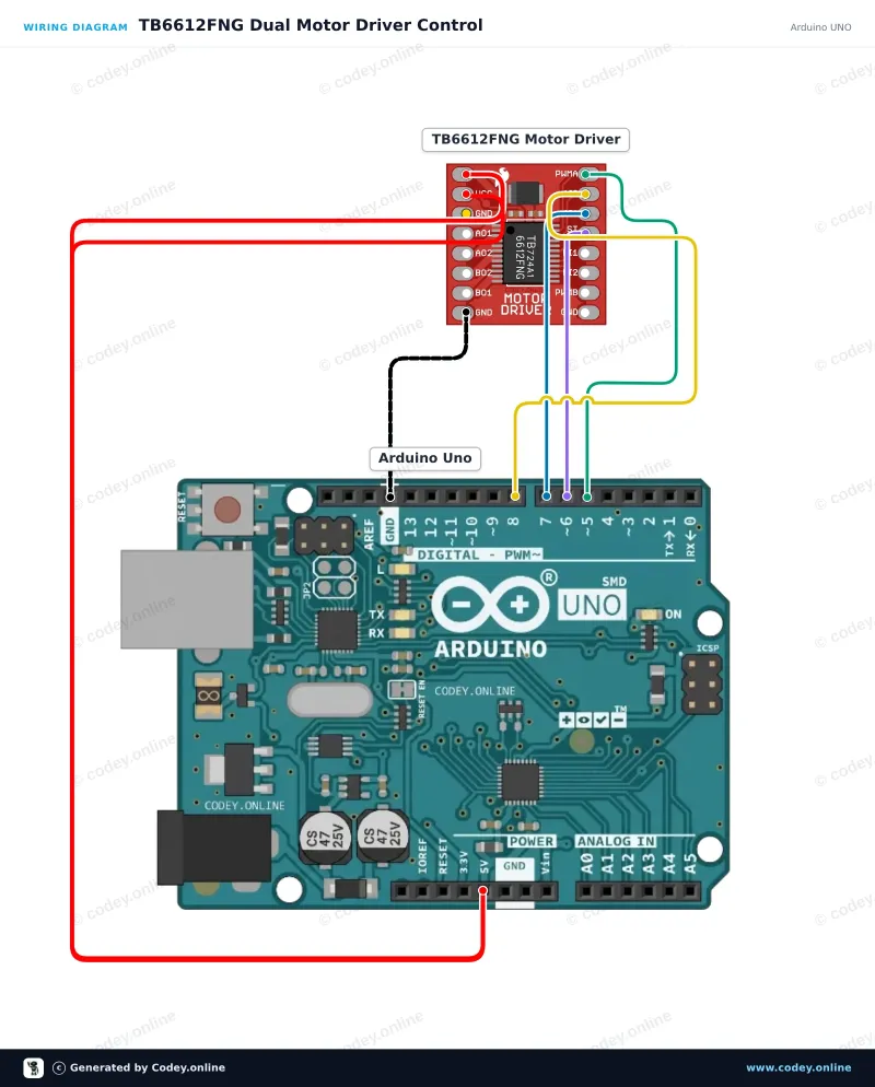 Schemat podłączenia: Moduł sterownika silnika TB6612FNG do Arduino na Arduino UNO
