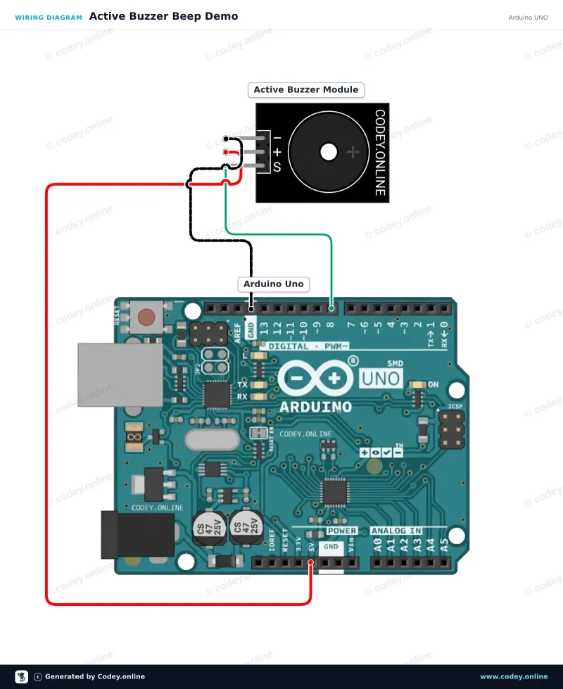 Schemat podłączenia: Aktywna moduł buzzera na Arduino UNO