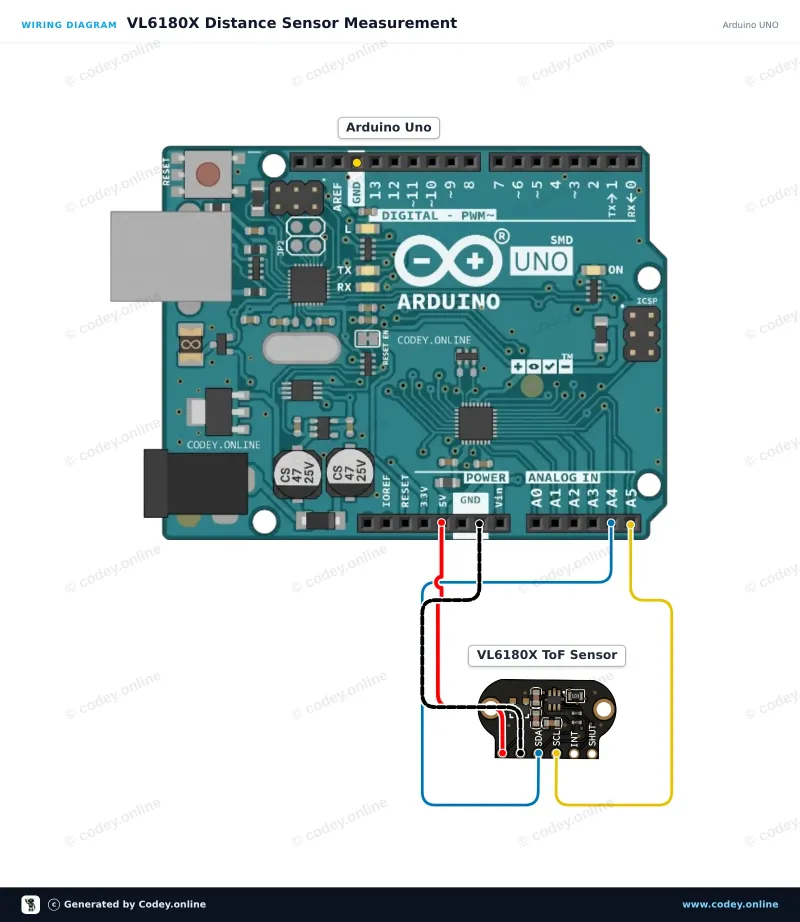 Schemat podłączenia: TOF050C-VL6180X Czujnik odległości Time-Of-Flight bardzo precyzyjny na Arduino UNO