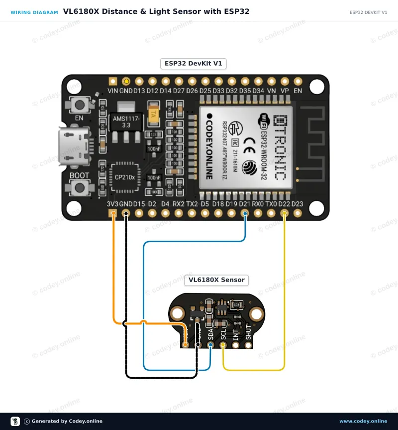 Schemat podłączenia: TOF050C-VL6180X Czujnik odległości Time-Of-Flight bardzo precyzyjny na ESP32 DevKit V1