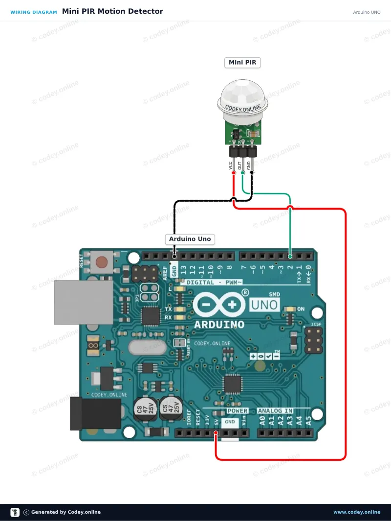 Schemat podłączenia: Mini PIR pyroelectriczny czujnik ruchu na podczerwień na Arduino UNO