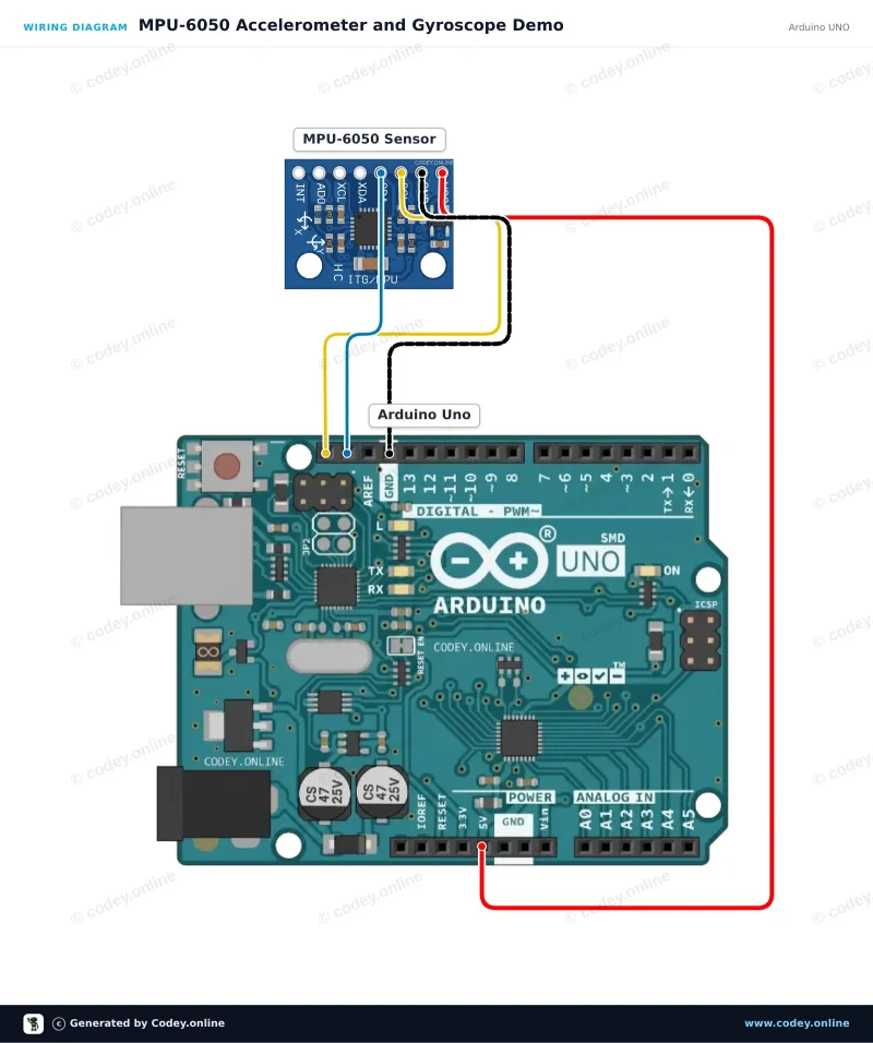 Schemat podłączenia: Akcelerometr i żyroskop I2C - MPU-6050 na Arduino UNO