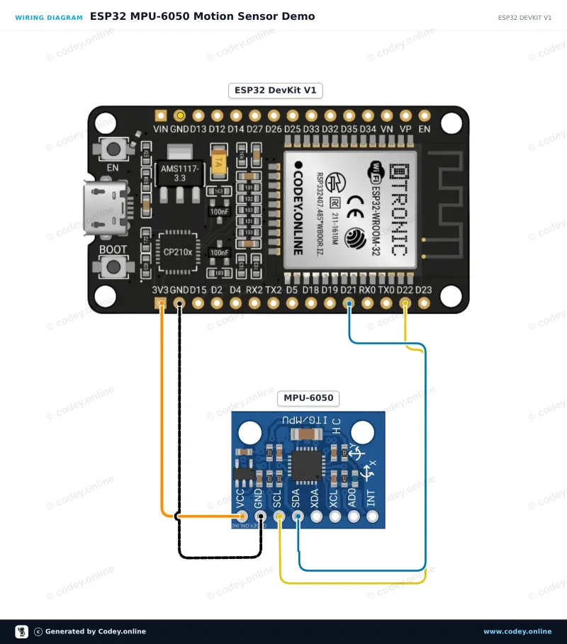 Schemat podłączenia: Akcelerometr i żyroskop I2C - MPU-6050 na ESP32 DevKit V1