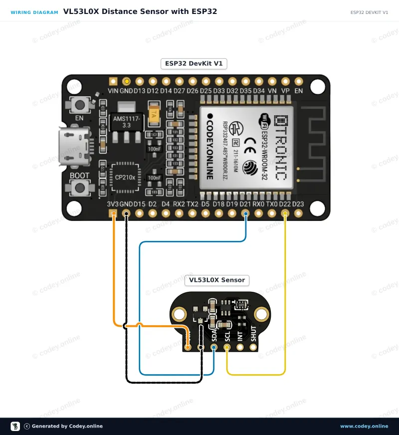 Schemat podłączenia: TOF200C VL53L0X czujnik odległości Time-Of-Flight bardzo precyzyjny na ESP32 DevKit V1
