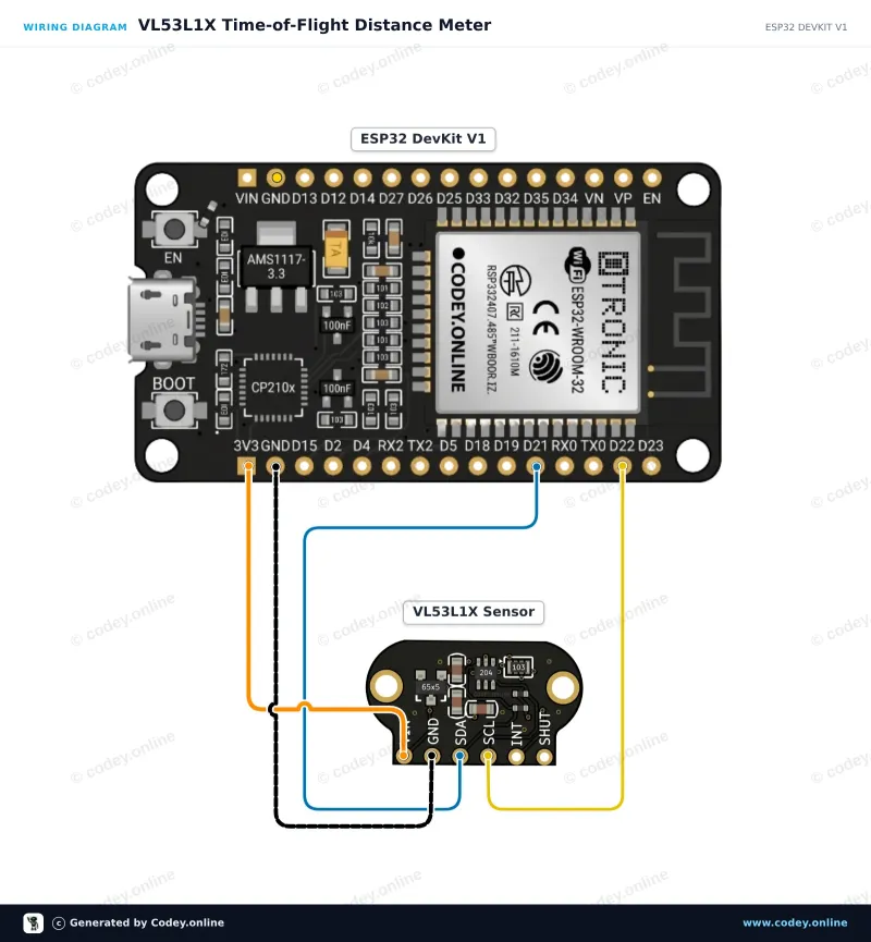 Schemat podłączenia: TOF400C-VL53L1X Czujnik odległości Time-Of-Flight 4-400cm na ESP32 DevKit V1
