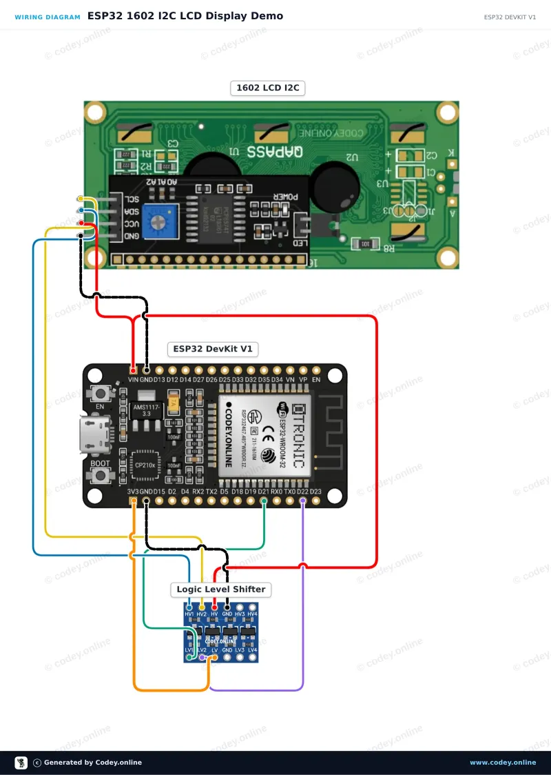 Schemat podłączenia: 1602 LCD z niebieskim podświetleniem i wstępnie przylutowanym I2C na ESP32 DevKit V1