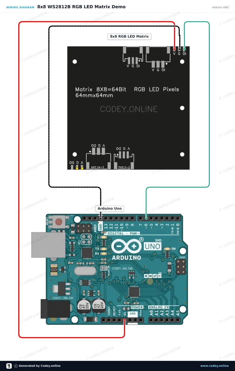 Schemat podłączenia: 8x8 RGB 64 LED Matrix 5V WS2812b na Arduino UNO