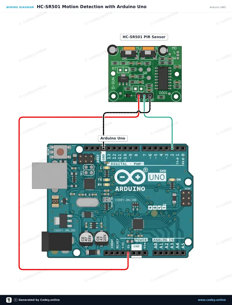 Schemat podłączenia: Czujnik PIR HC-SR501 czujnik ruchu na Arduino UNO