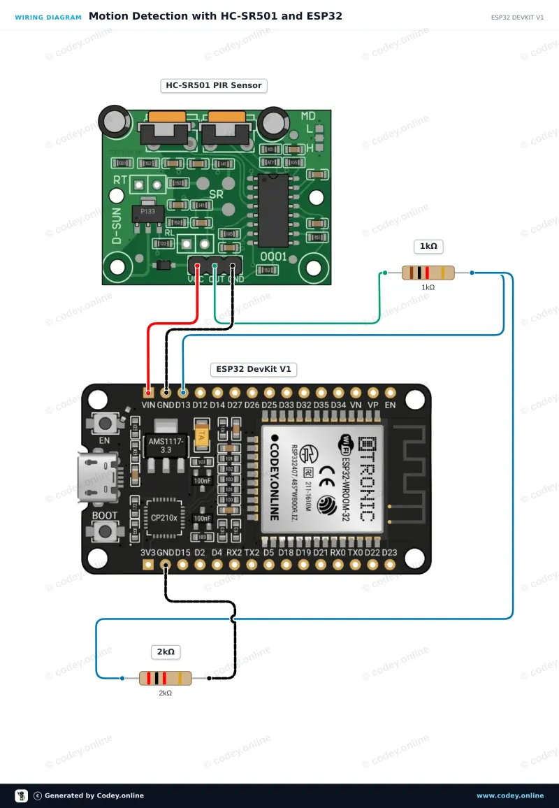 Schemat podłączenia: Czujnik PIR HC-SR501 czujnik ruchu na ESP32 DevKit V1
