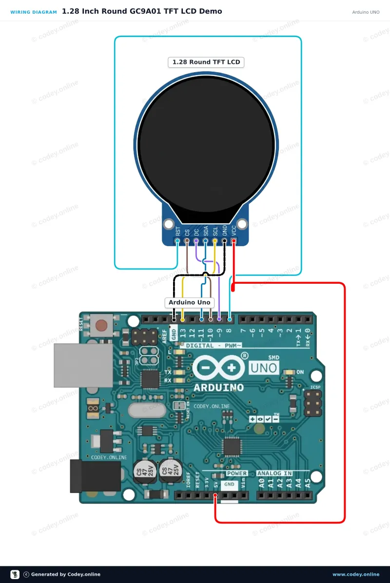 Schemat podłączenia: 1,28″ okrągły TFT LCD 240×240 (GC9A01, SPI) do Arduino na Arduino UNO