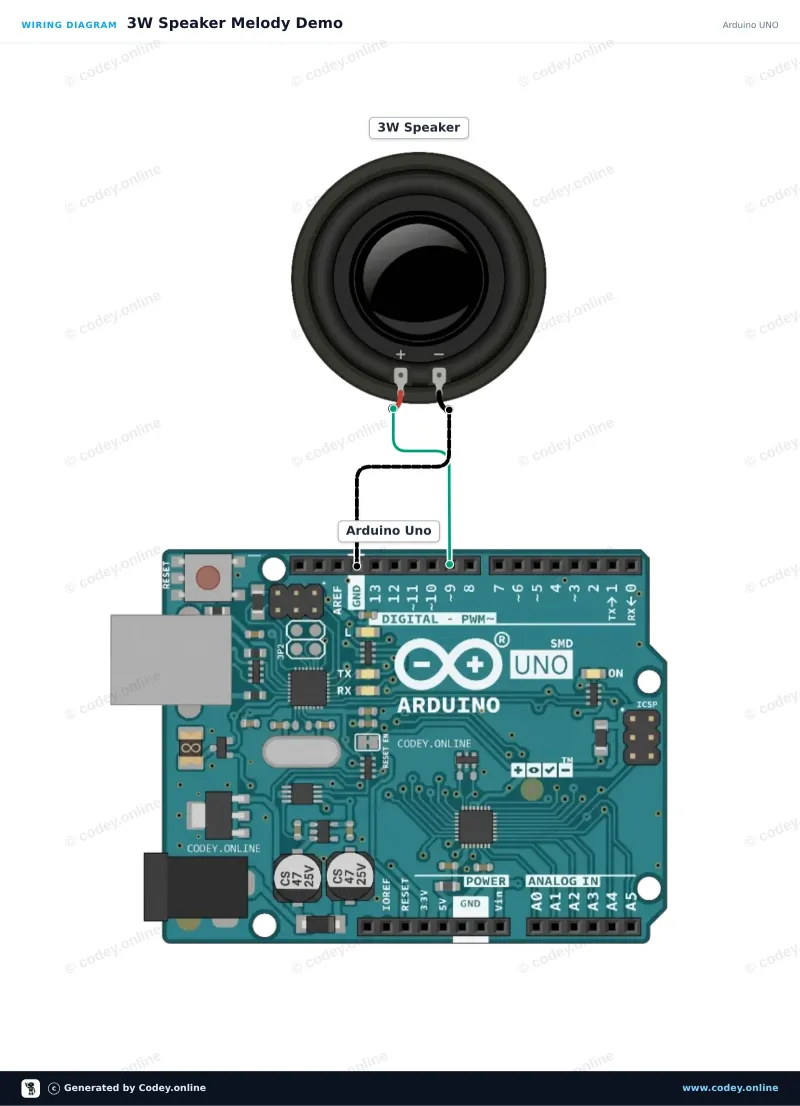Schemat podłączenia: Głośniczek 3W 40mm na Arduino UNO