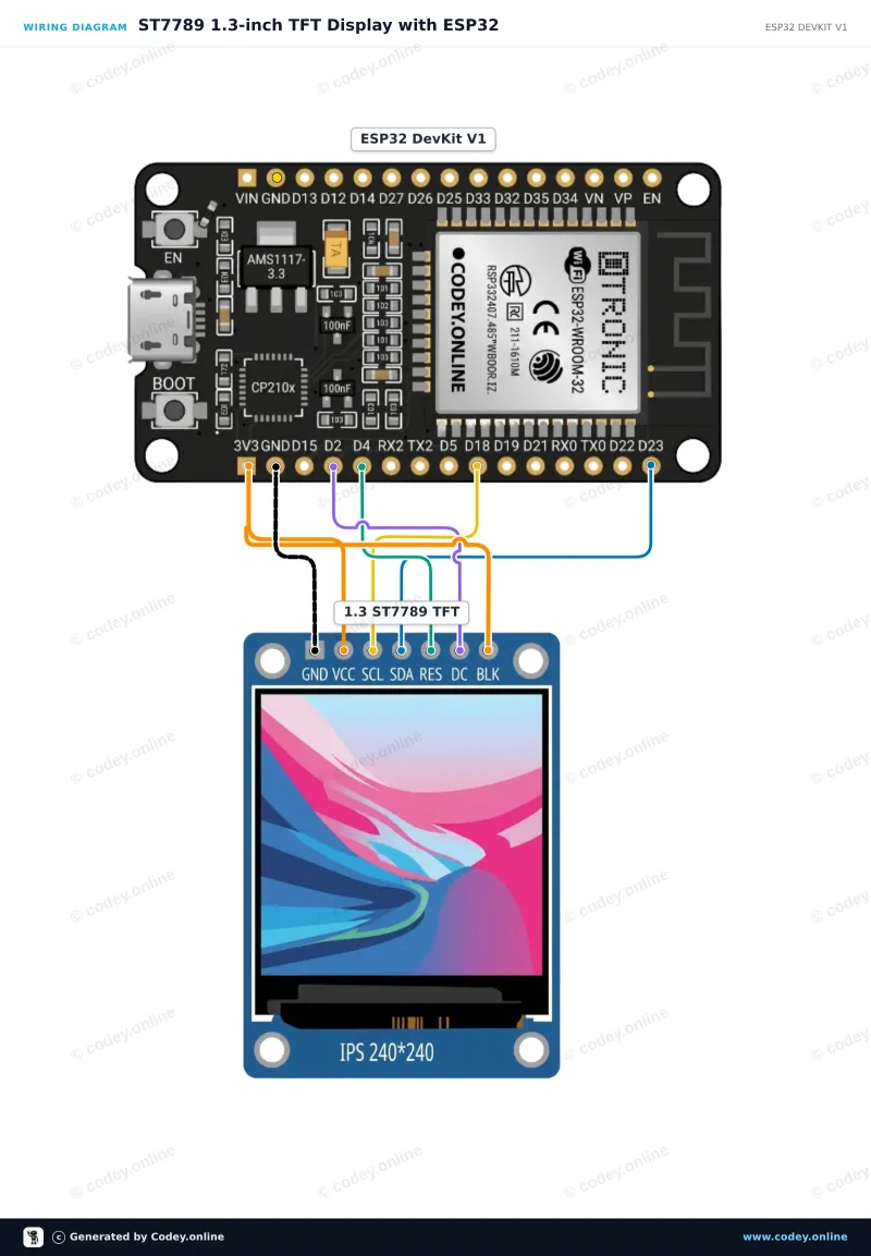 Schemat podłączenia: 1.3-calowy wyświetlacz SPI TFT LCD RGB (ST7789, 3.3V) na ESP32 DevKit V1