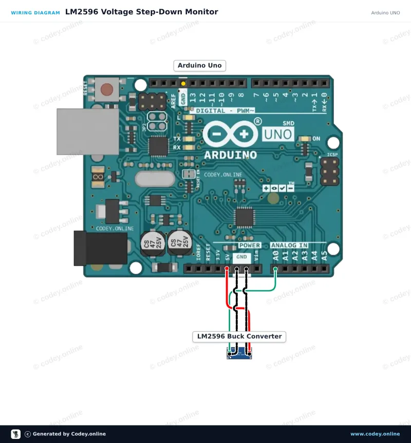 Schemat podłączenia: Regulowany moduł step-down 4~38V 5A 96% wysoka wydajność XL4015 na Arduino UNO