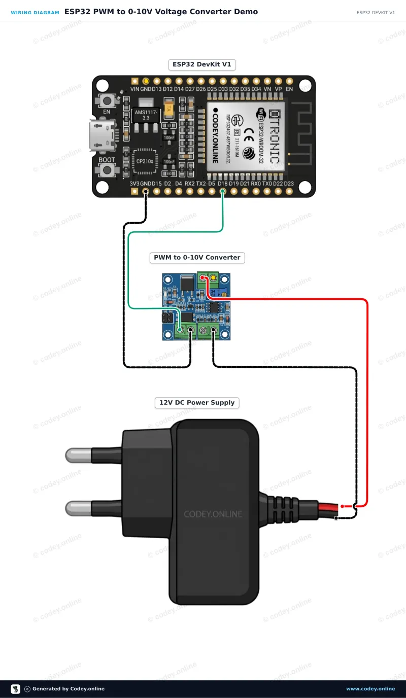Schemat podłączenia: Moduł konwertera PWM na napięcie 0-10V na ESP32 DevKit V1